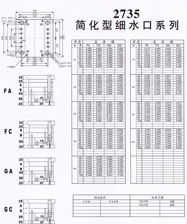 2735簡(jiǎn)化型細(xì)水口系列