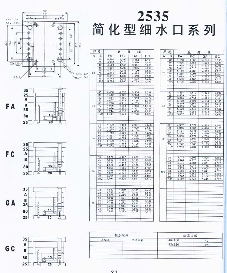 2535簡化型細水口系列