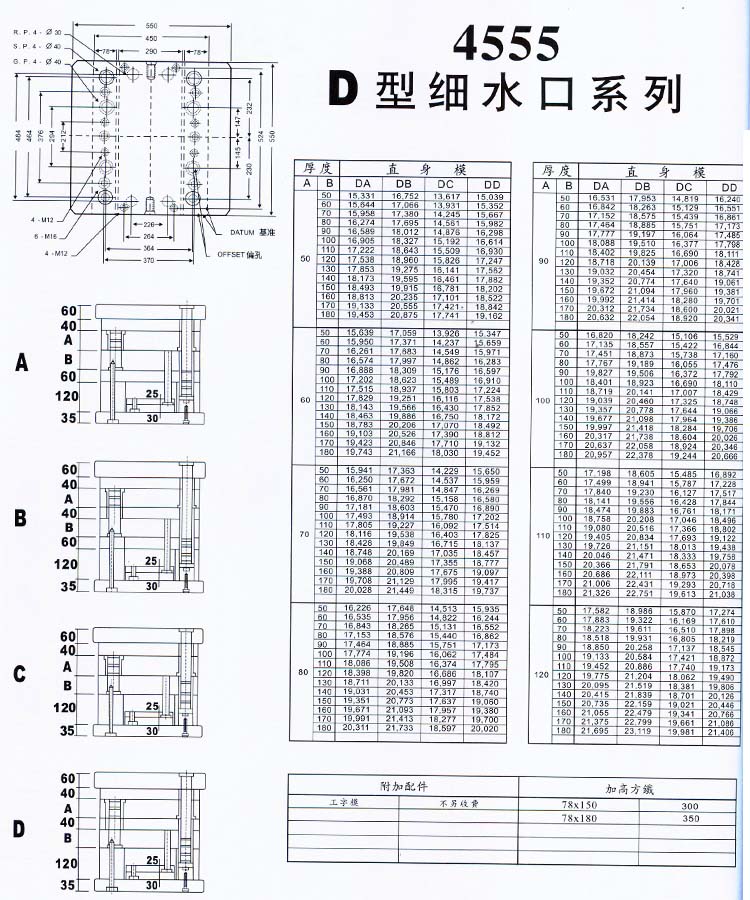 4555D型細水口系列