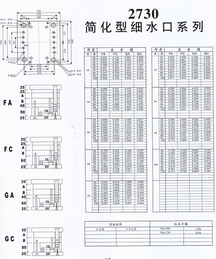 2730簡(jiǎn)化型細(xì)水口系列